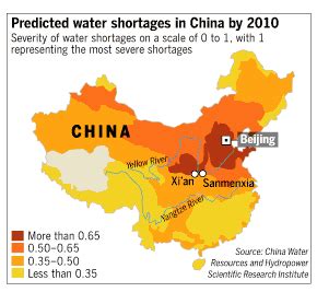 how are people making changes to water crisis in china